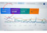 fix google search console errors and indexing issues